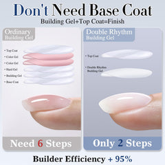 Double Rhythm long-lasting gloss UV gel providing high shine finish