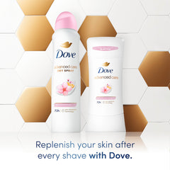 Close-up of Dove Pro Ceramide Technology reinforcing skin barrier after shaving