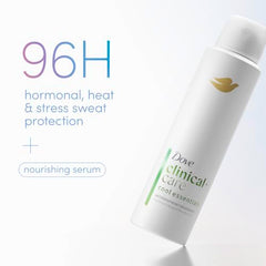Protección de 96 horas con Dove Clinical + Care para axilas