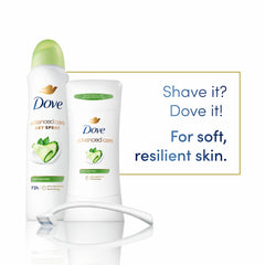 Dove Cuidado Avanzado Refrescante Tecnología Pro Ceramide para barrera de la piel