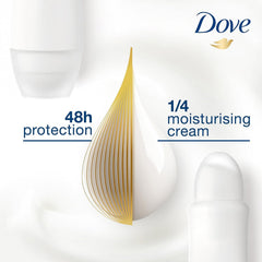 Dove Desodorante Pepino y Té Verde, aplicación suave para uso diario.