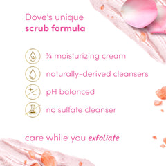 Dove ingredientes: sal del Himalaya y aceite de rosa para nutrición suave.