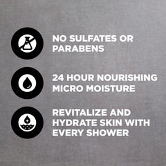 Dove Men+Care paraben-free formula supports gentle, everyday skin care.