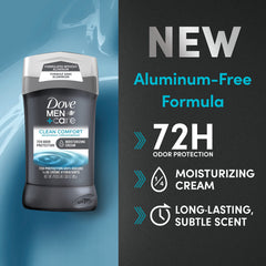Dove Men+Care 72-hour protection for active days and workouts.