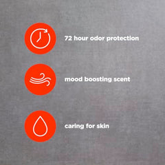 Close-up of Dove Men+Care deodorant stick applying a clear layer to the underarm.