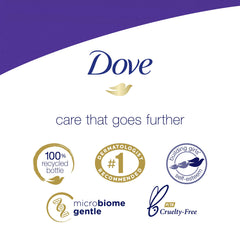 Dove Relaxing Body Wash bottle label highlights sulfate-free formula