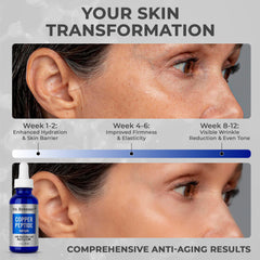 Dr. Brenner serum pump provides easy, mess-free daily application