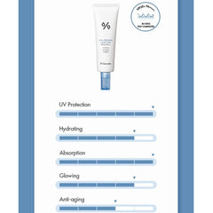 Aplicación suave sobre la piel con Dr.Ceuracle Hyal Reyouth Moist Sun.