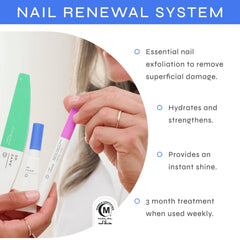 Dr. Dana Nail Repair Kit components laid out for a simple weekly routine.