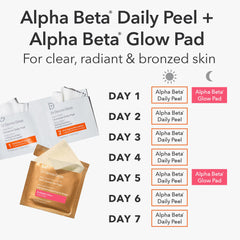 Dr Dennis Gross Glow Pad Face towelette exfoliation with AHAs and BHAs for refined texture.