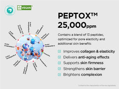 Ingredientes clave para hidratación y firmeza del Dr.nineteen V.Peptox Jelly Toner.