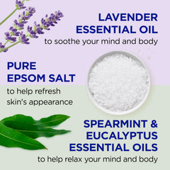 Dr Teal's duo lavanda eucalipto: cuidado doble para el cuerpo.