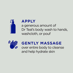 Dr Teal's essential oil blend wash bottle offers relaxing, rejuvenating aromas.