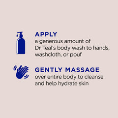 Dr Teal's gel muestra hojas de aloe para una hidratación calmante.