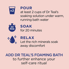 Relaxing bath scene with rosemary and mint aroma filling the air.