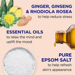 Dr Teal's relajación con jengibre y ginseng para aliviar la tensión