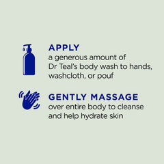 Dr Teal's Relax and Relief bottle pours for a quick cleanse.