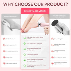 Drivox foot callus remover sanding head attachment—quickly targets rough patches.