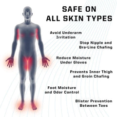 Dry Goods Original Athletic Spray Powder reduce rozaduras durante ejercicio.