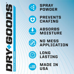Dry Goods Original Athletic Spray Powder sin desorden facilita ropa limpia tras la aplicación.