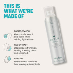 Drybar Detox Dry Shampoo uses kiwi extract to lift residues