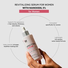 DS Laboratories Spectral serum bottle with precise dispensing for scalp application.