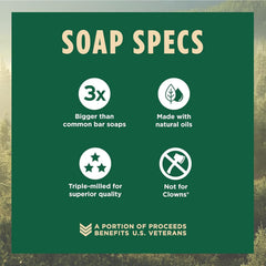 Cruelty-free and paraben-free label visible on Duke Cannon soap.