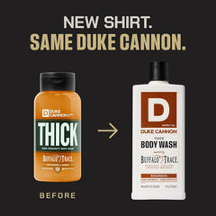 Etiqueta frontal de Duke Cannon Bourbon destacando el aroma.