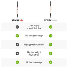Dyson Airwrap i.d. minimizing heat exposure with no-heat-damage design