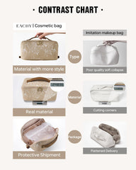 Eachy open flat design lets you view all items at a glance.