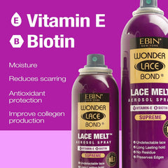 EBIN NEW YORK Wonder Lace Melt Spray nourishes edges with vitamin E and keratin.
