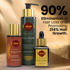 Applying EKMIVEDA hair growth oil to the scalp for nourishment