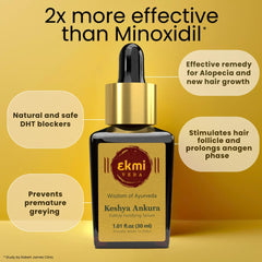 EKMIVEDA natural DHT blocker serum bottle with rosemary and licorice root supports hair resilience