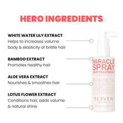 ELEVEN AUSTRALIA Miracle Leave-In melon fragrance close-up highlights fresh scent