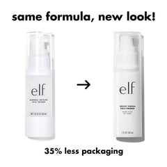 e.l.f. Mineral Infused Face Primer weightless silky feel on all skin types