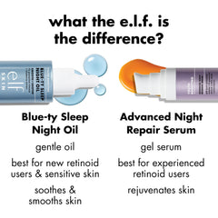 e.l.f. SKIN absorcion rapida Blue-ty, sensación suave durante la noche