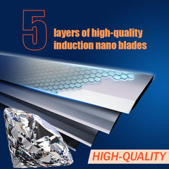Eloslos razor blades in-use image suggests quick replacements and hygiene.