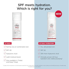 Close up of EltaMD UV Daily Hydration+ texture shows a light, non greasy formula