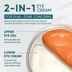 Elvira Dual Eye Cream texture swirl highlights dual formulas for lift and smooth results.