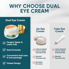 Elvira Dual Eye Cream upper lids lift application shows two-in-one formula.