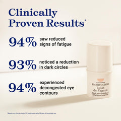 Radiant Eye Stick with Aloe Vera for soothing under-eye care