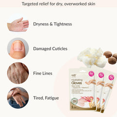 Epielle Manteca de Karité y Jojoba: hidratación para manos secas.