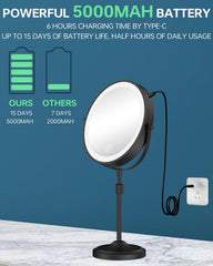 Erlingeryi dimmable LEDs offer warm, natural, and cool tones for accurate color matching.