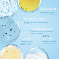 ESSENLIS crema facial textura sedosa para hidratación y suavizado de líneas