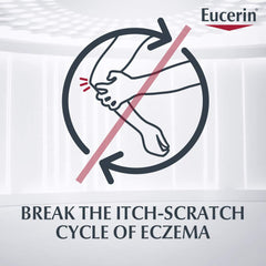 Ceramida fortalece la barrera cutánea y la hidratación con Eucerin