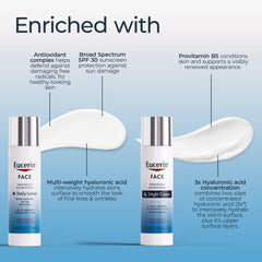 Night Cream tub from Eucerin with hyaluronic acid for overnight hydration.