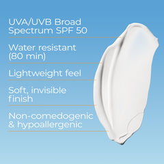 Eucerin Sun Advanced Hydration SPF 50: escudo antioxidante para cuidado diario de la piel