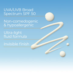 Dermatologist-developed Eucerin Sun Advanced Hydration SPF 50 formula