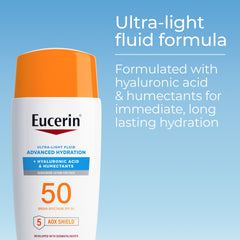 Texture swirl of Eucerin Sun Advanced Hydration SPF 50 highlighting invisible finish