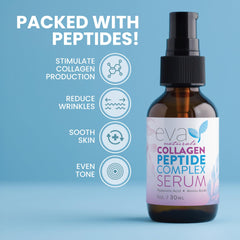Eva Naturals Suero Multi Péptidos, textura sutil para una aplicación suave.